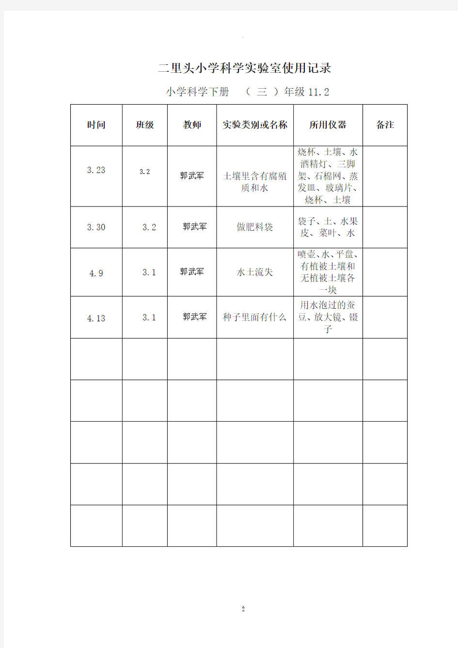 小学实验室使用记录表新版