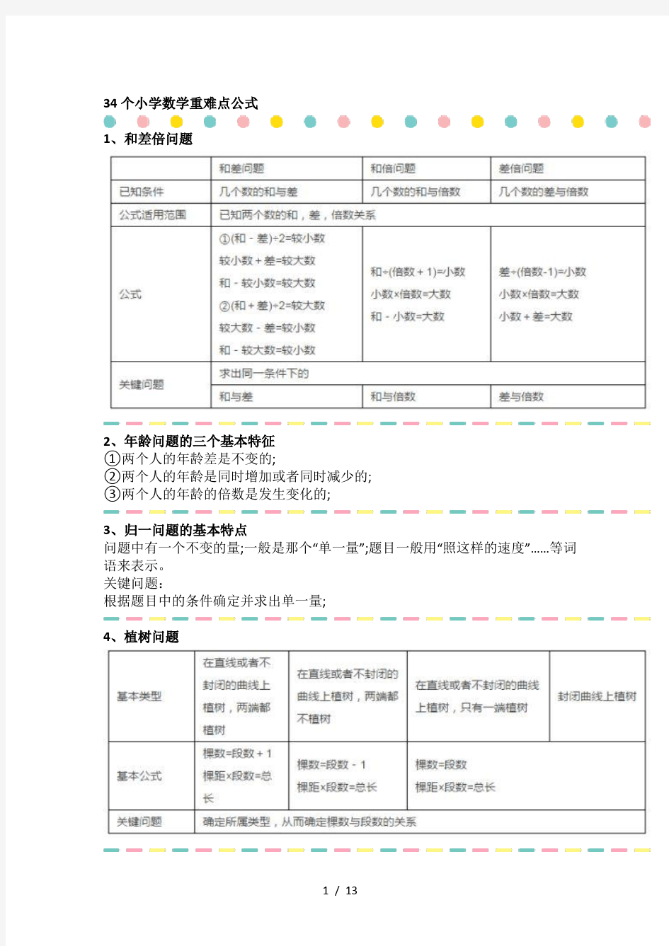 【小学数学】小学六年级数学必考的34个数学重难点公式