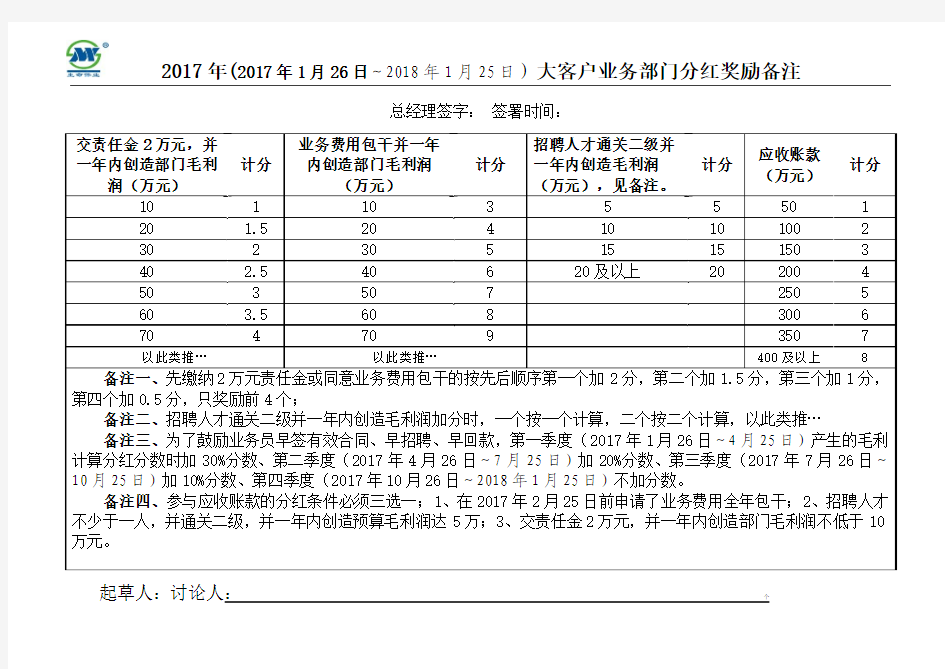 2017年大客户部奖励分红OK(1)