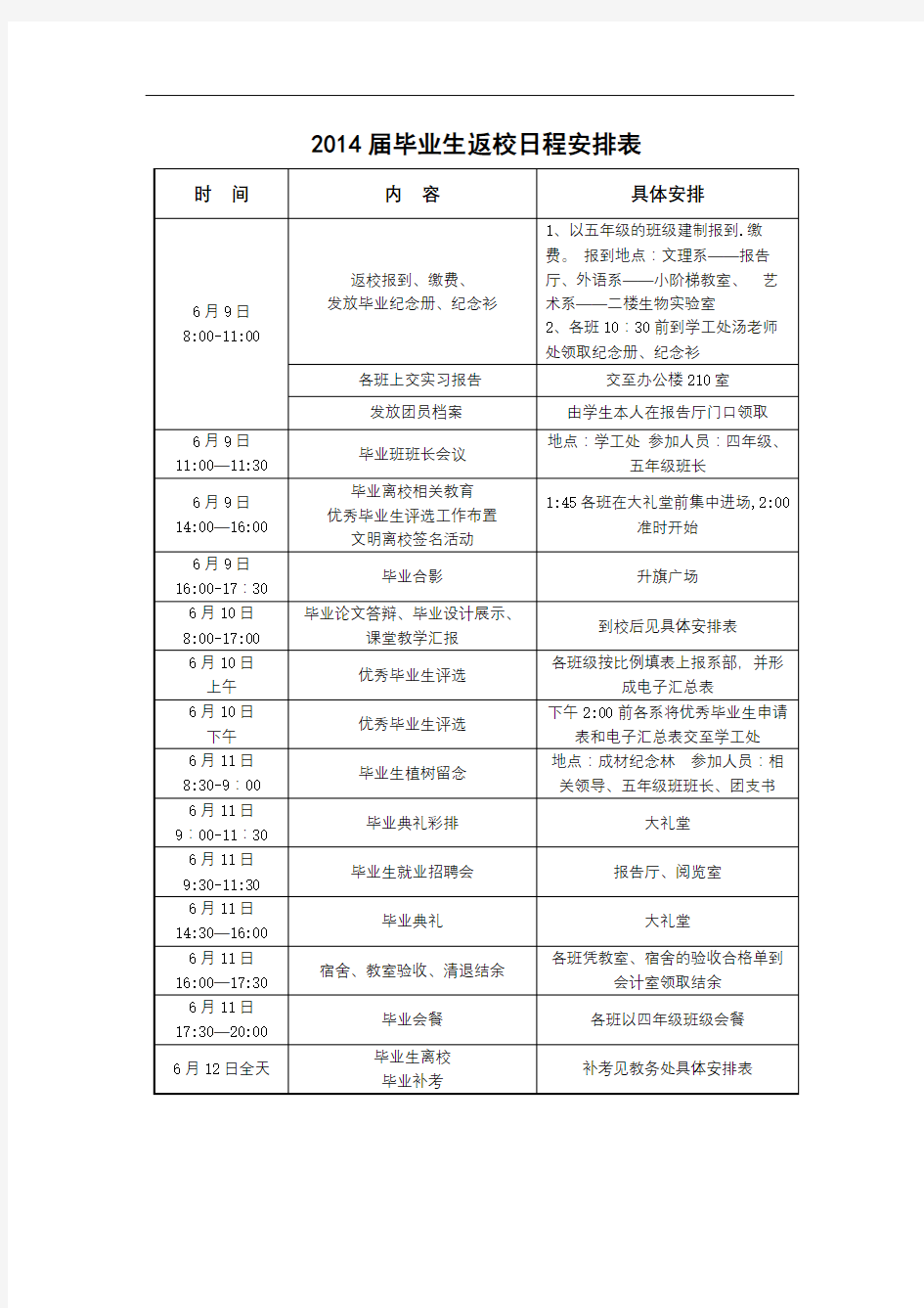 2014届毕业生返校日程安排表【模板】