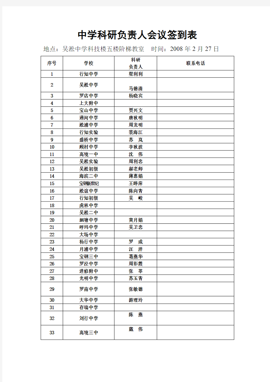 中学科研新负责人会议签到表