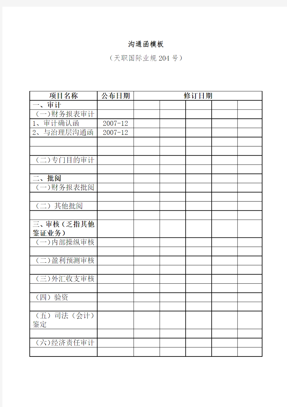 公司财务项目审计沟通函范本