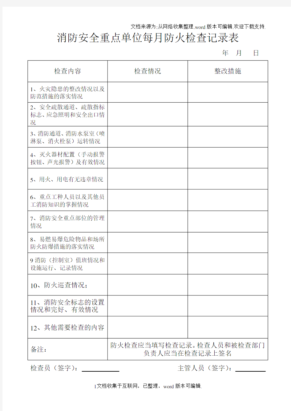 消防安全重点单位每月防火检查记录表