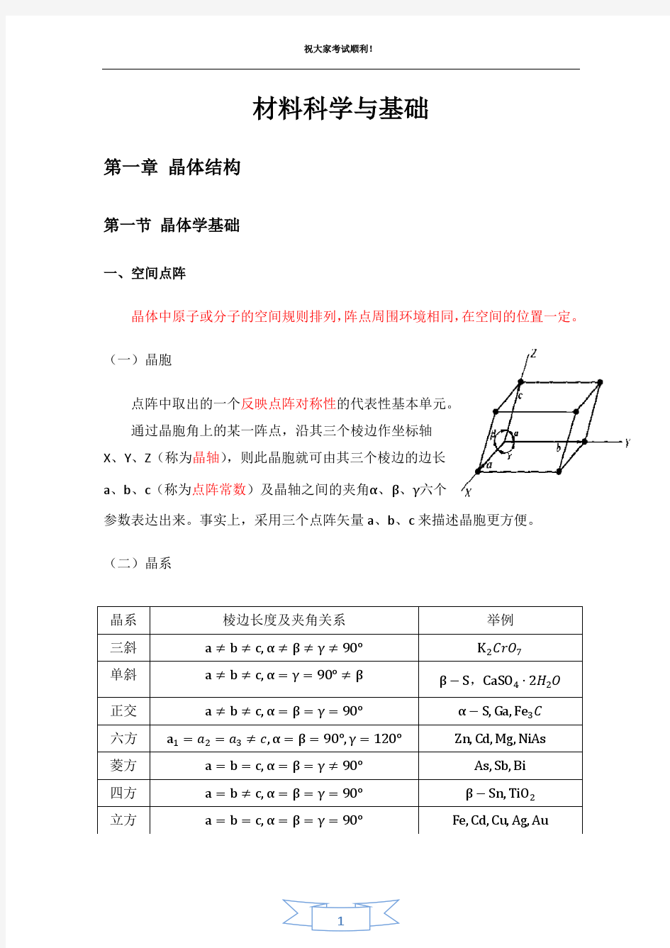 材料科学基础知识点整理