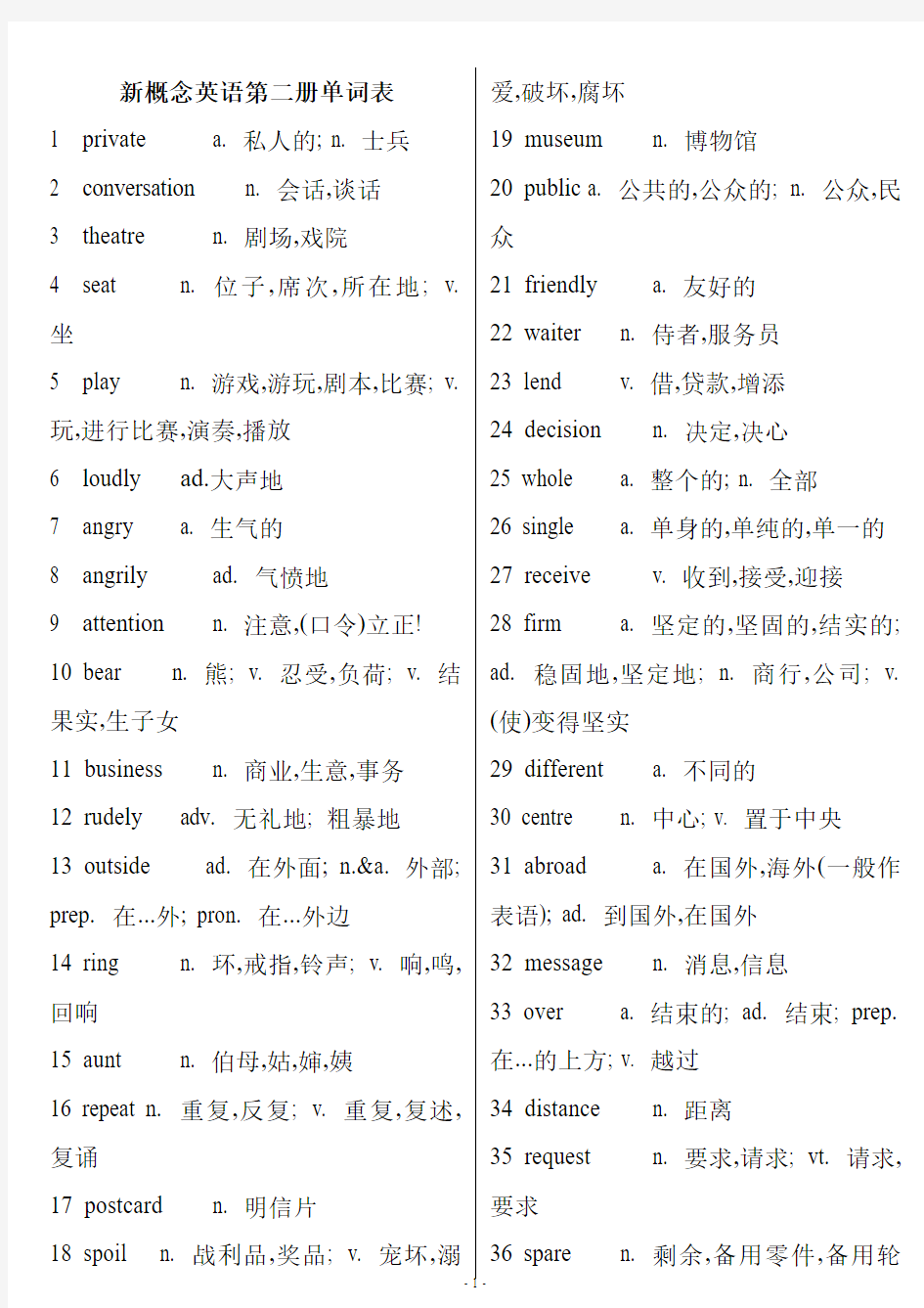 新概念英语第二册单词表汇总