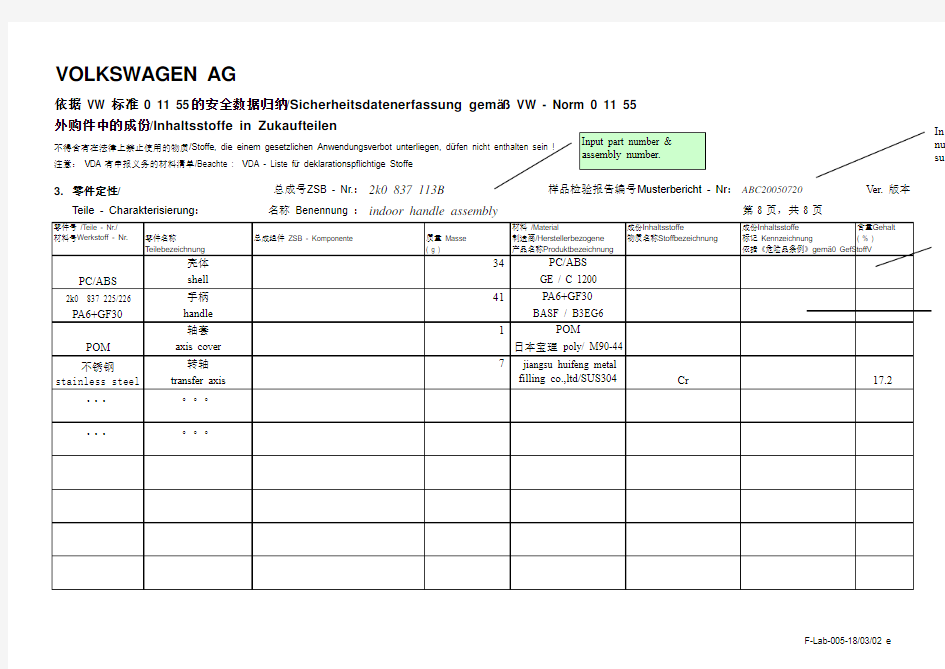 EMPB首批样件检验报告(中德样件)