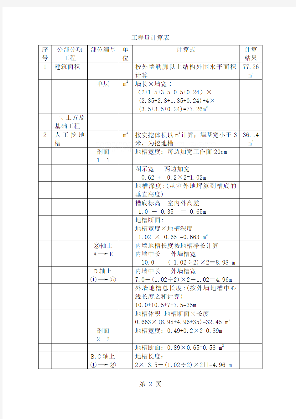 南京办公楼土建工程量计算书(含图纸)-17页文档资料
