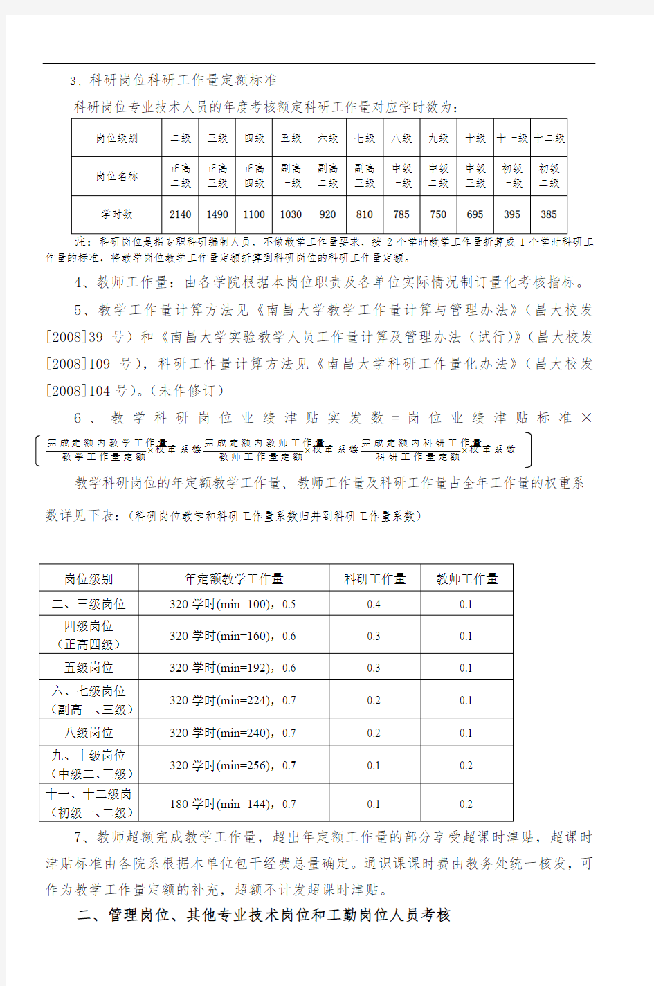 南昌大学绩效工资分配管理试行办法