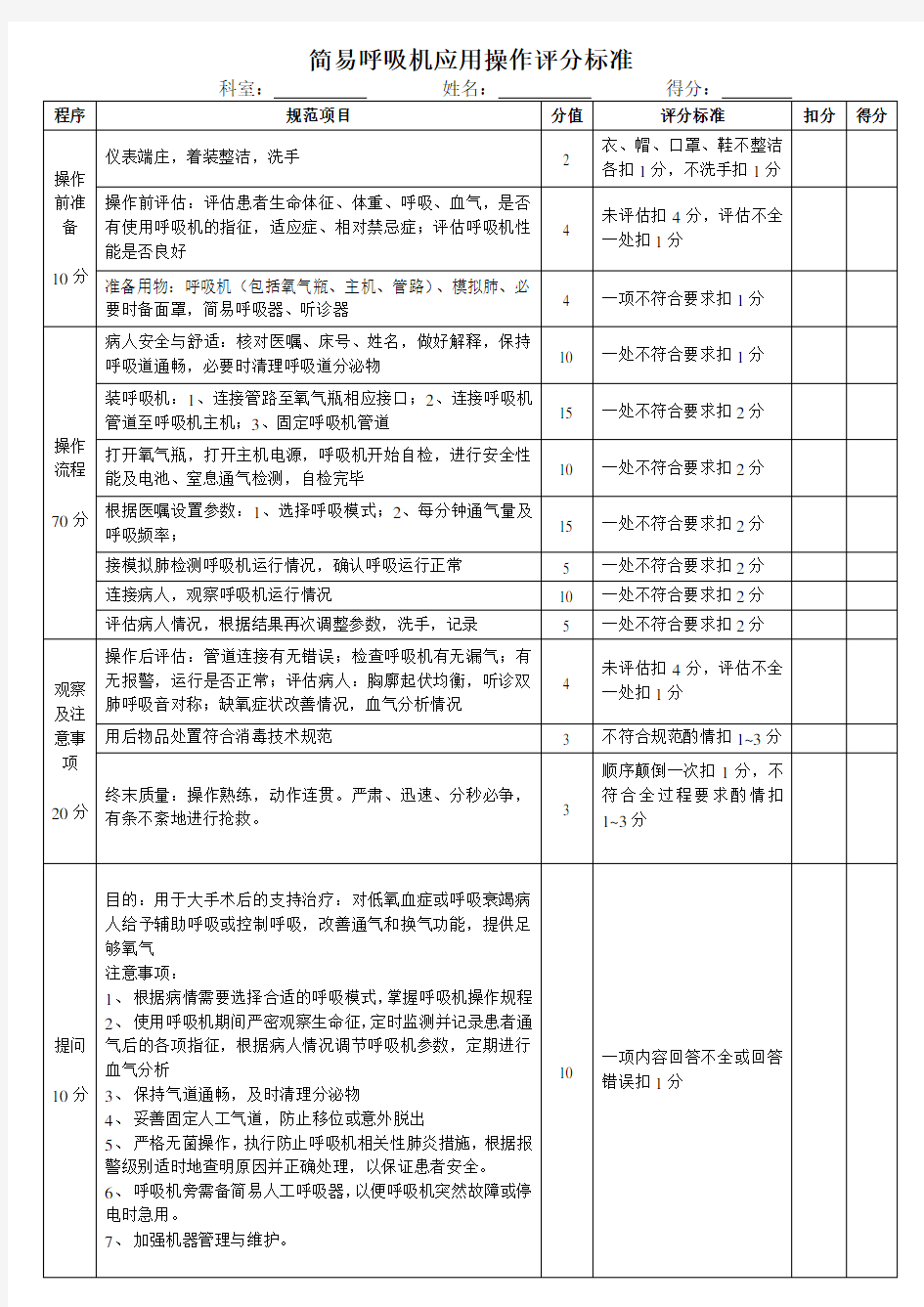 简易呼吸机应用操作评分标准