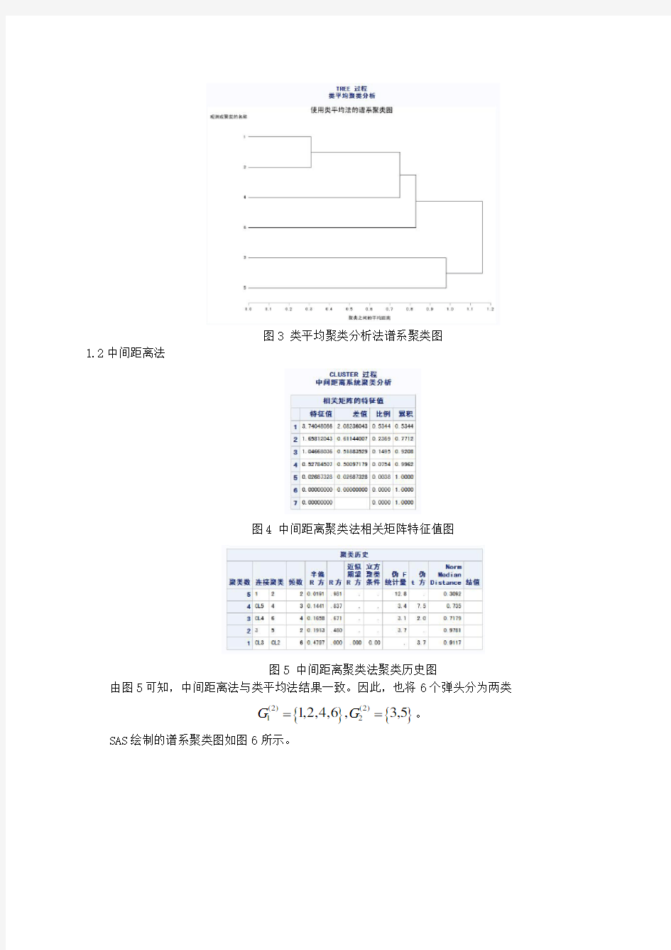 应用多元统计分析SAS作业第六章