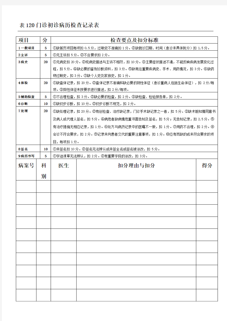 门诊病历检查记录表格