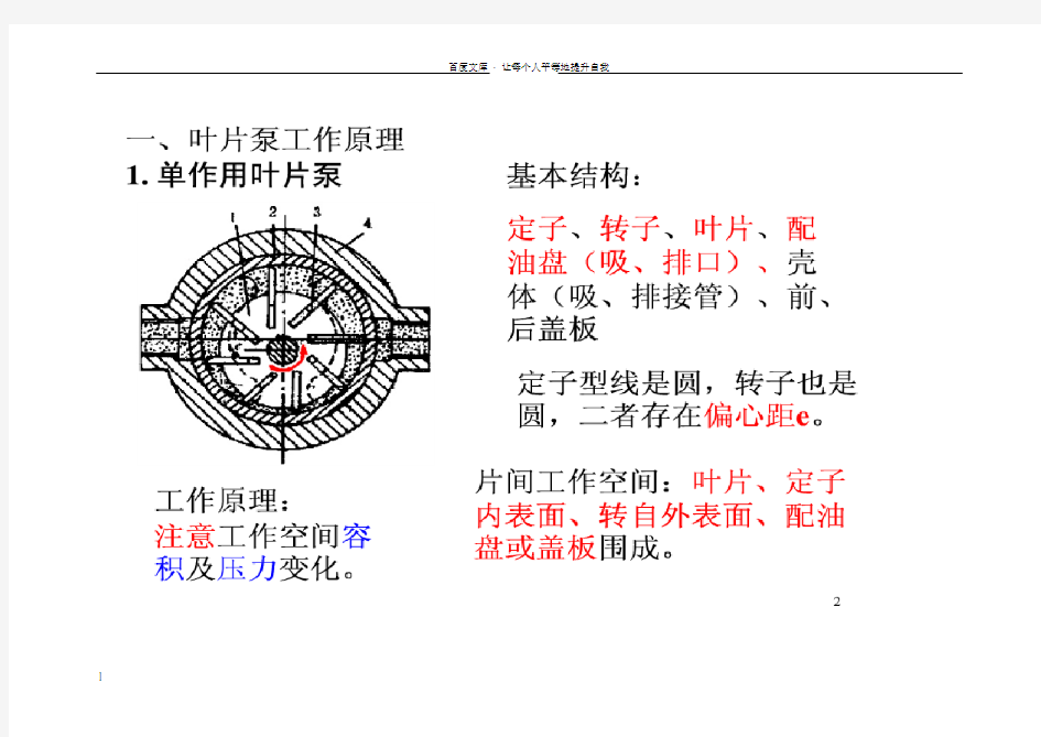 叶片泵的结构与工作原理