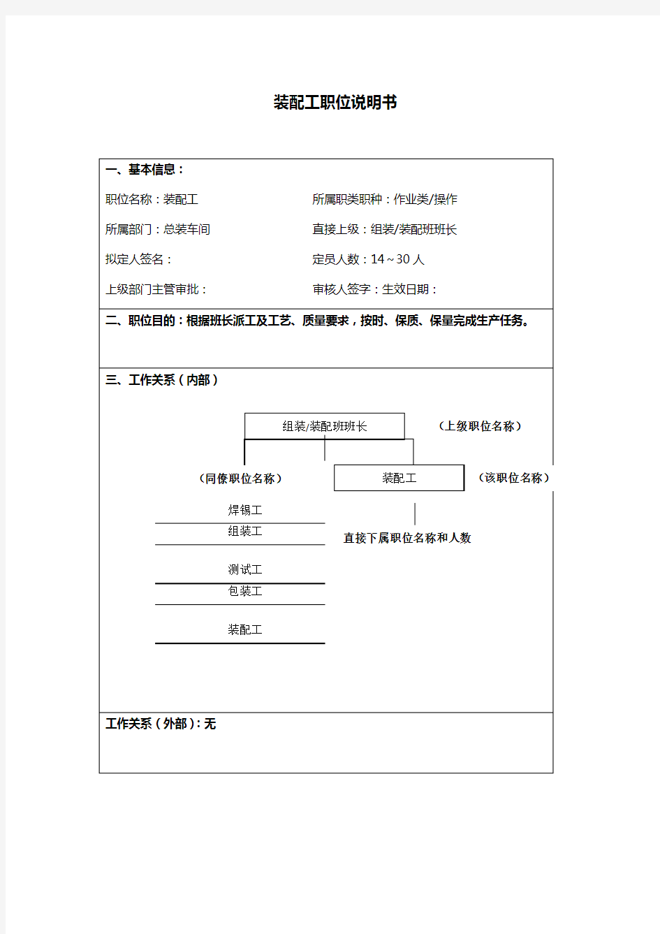 装配工岗位职责说明