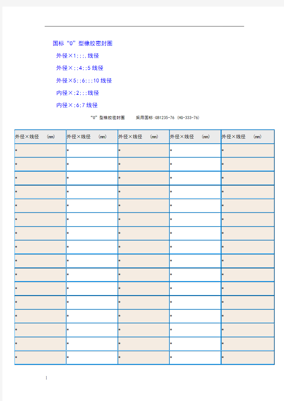 国标O型圈标准尺寸