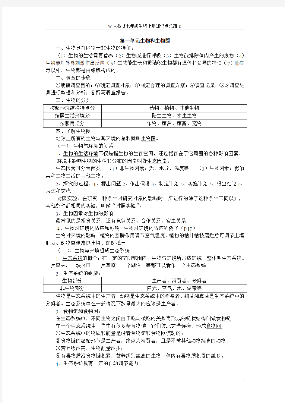 人教版七年级生物上册知识点总结38170