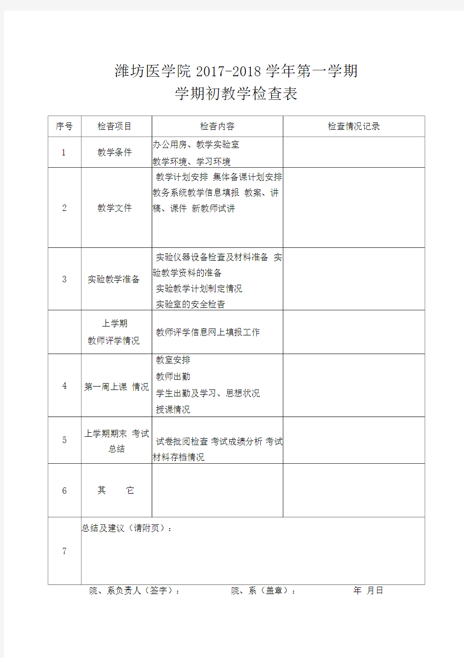 潍坊医学院20172018学年第一学期学期初教学检查表