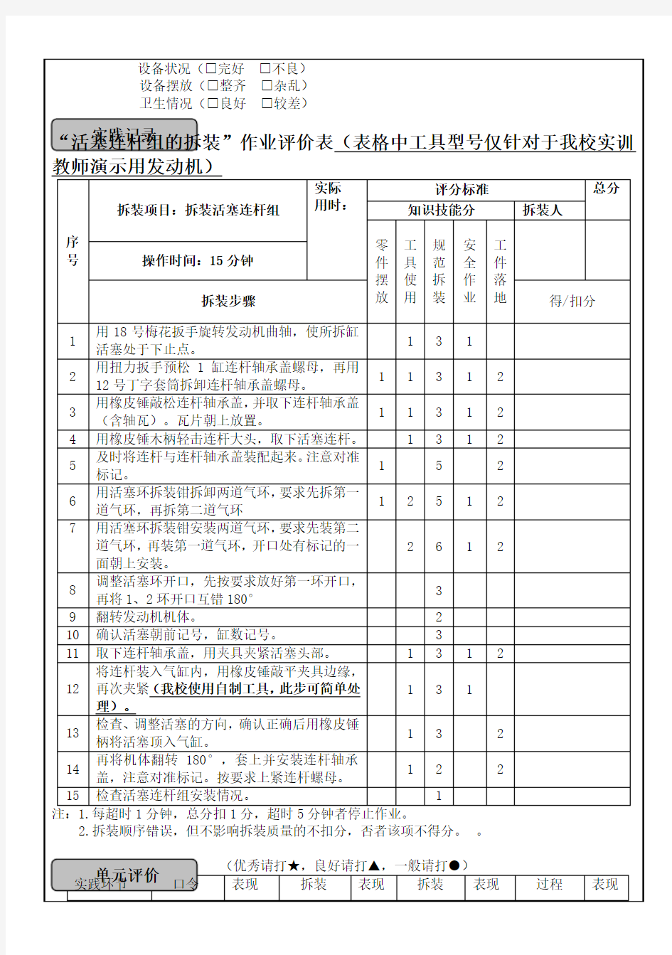 活塞连杆组拆装工单 (2)