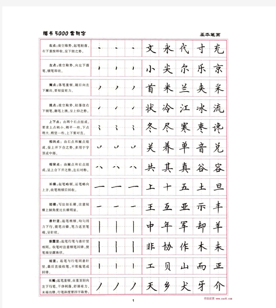 常用500字硬笔字帖