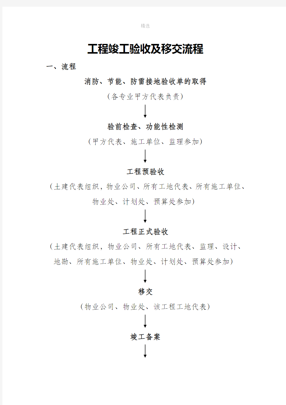 工程竣工验收及移交流程