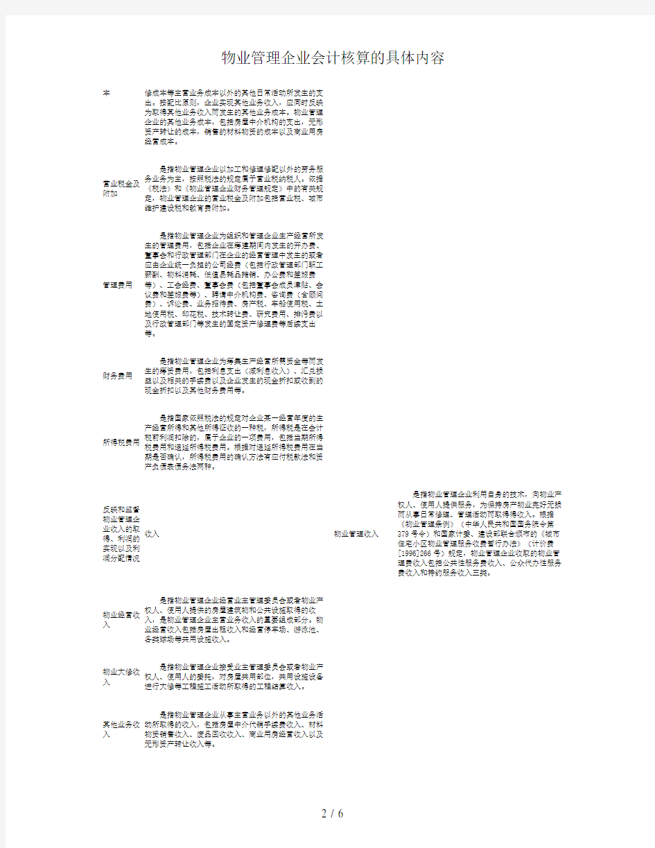 物业管理企业会计核算的具体内容