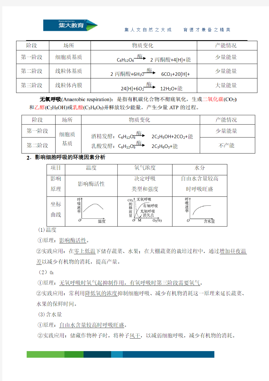 高中生物必修一光合作用与呼吸作用