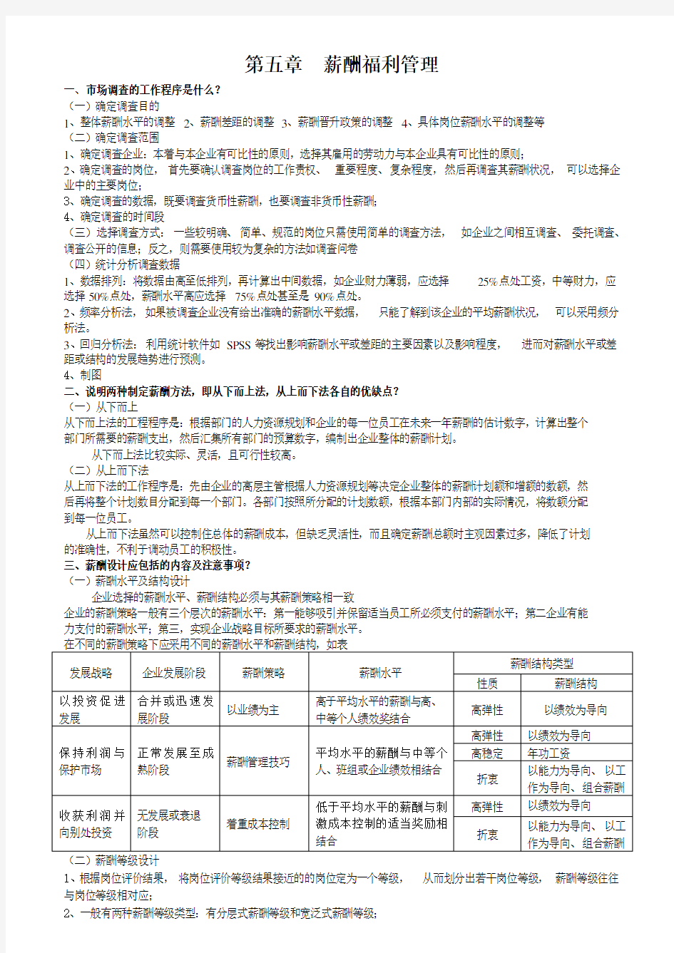 人力资源管理师第五章薪酬福利管理简答题精选