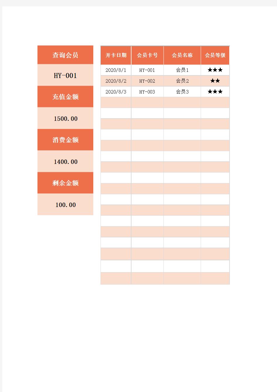 客户充值消费登记表