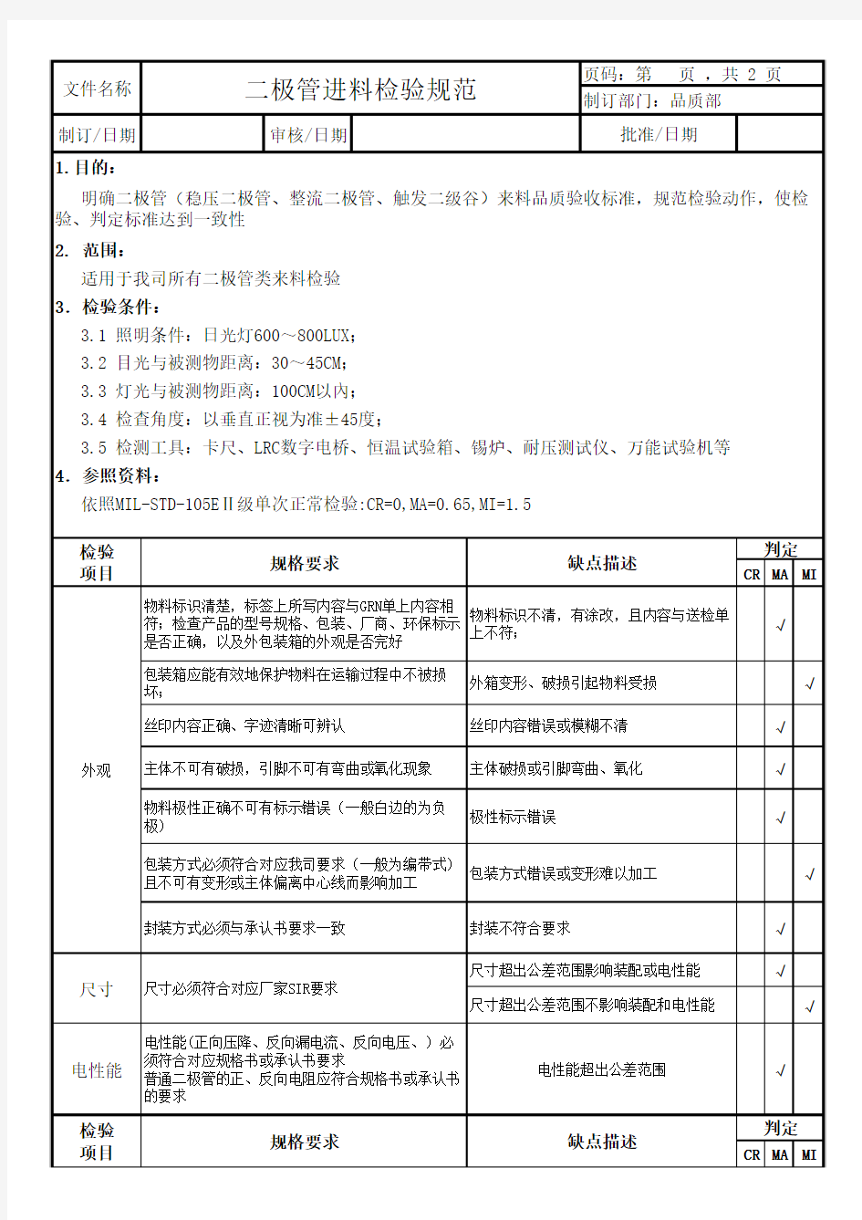 二极管检验规范