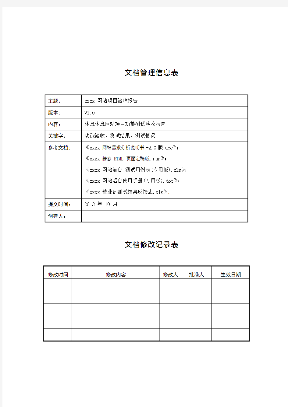 xxxx网站项目验收报告(可编辑修改word版)