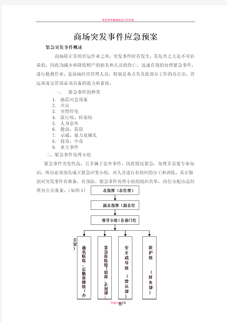 商场应急预案