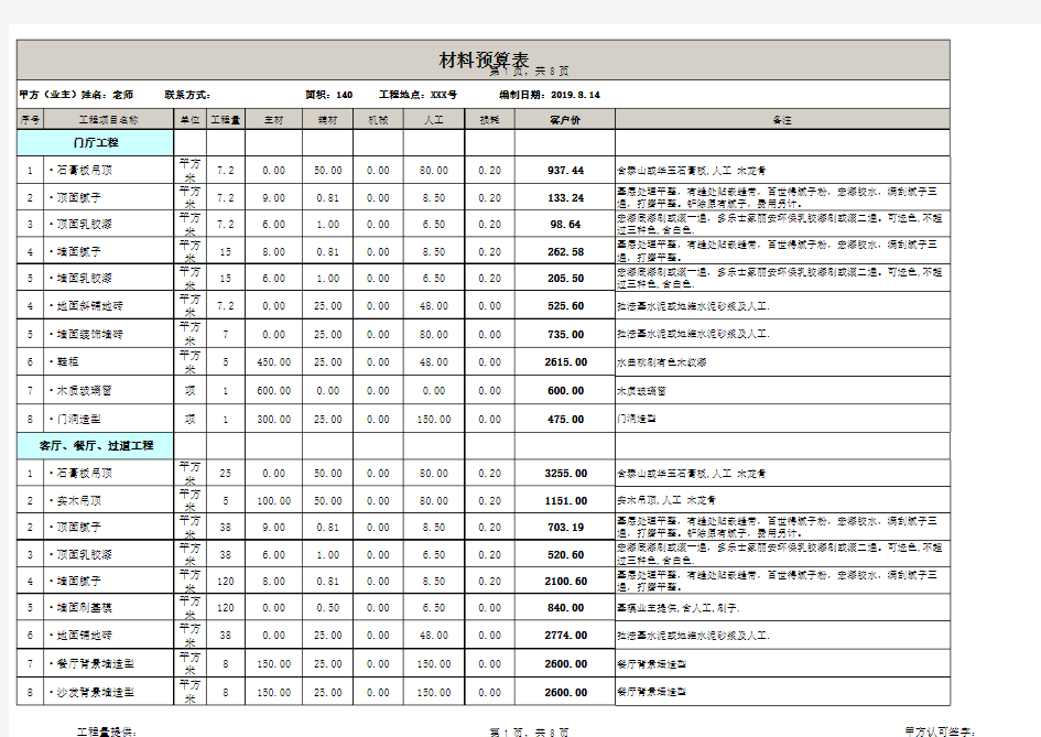 140平米房子装修全包预算表EXCEL模板(超详细)