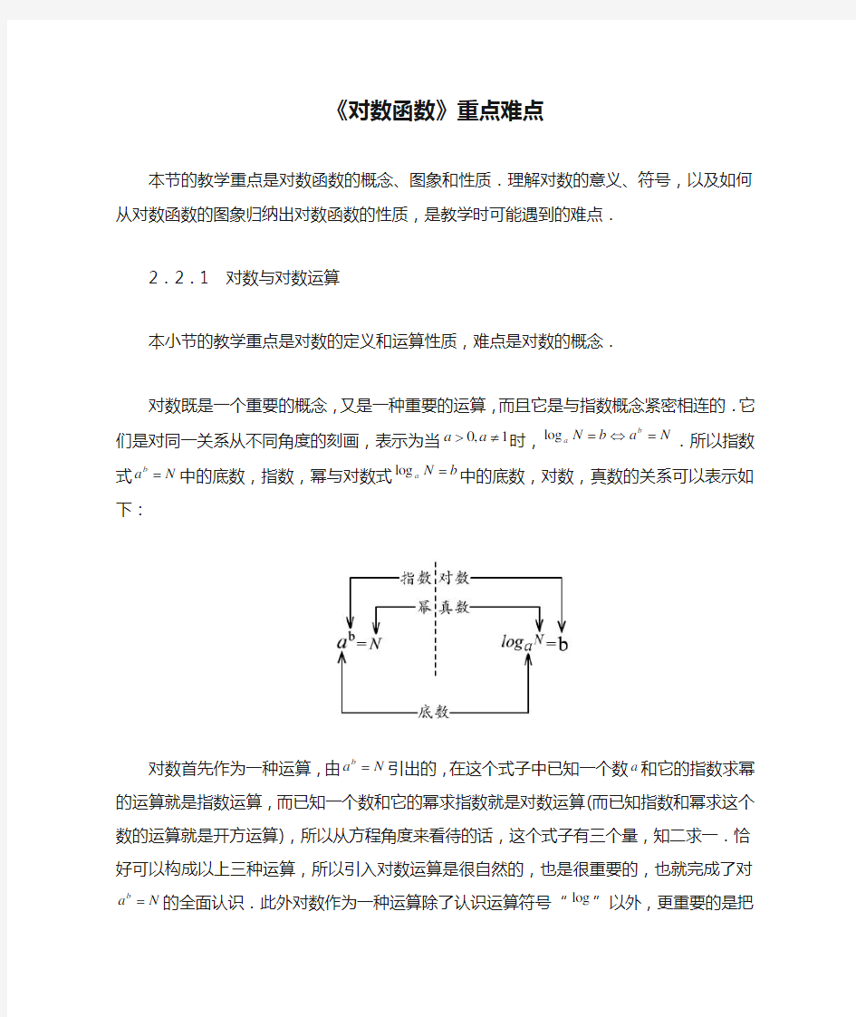 《对数函数》重点难点