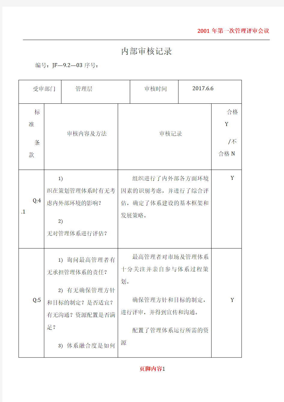 2015版质量体系各部门内审检查表及审核记录