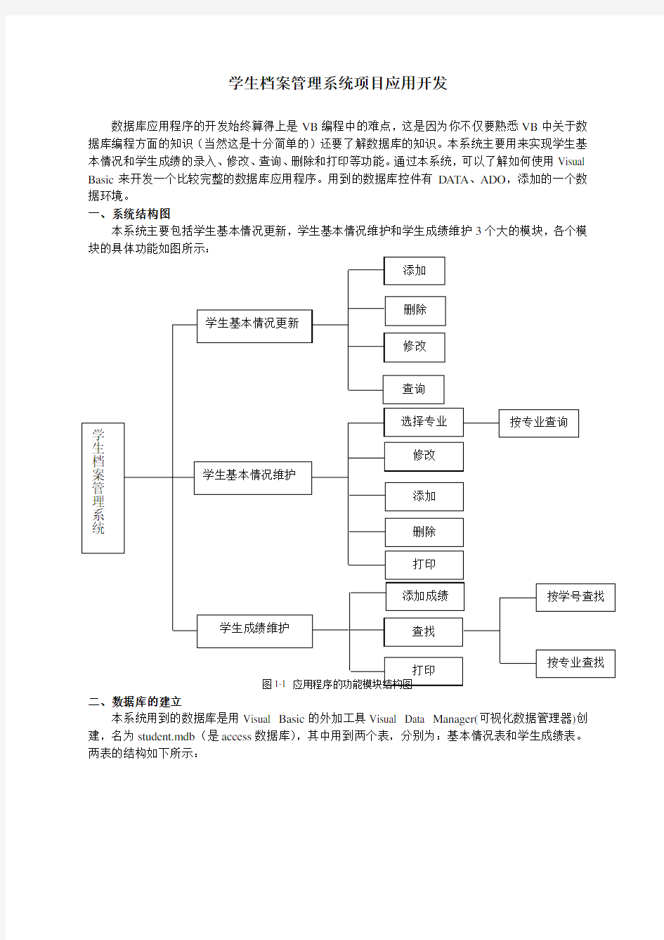 学生档案管理系统的设计与实现