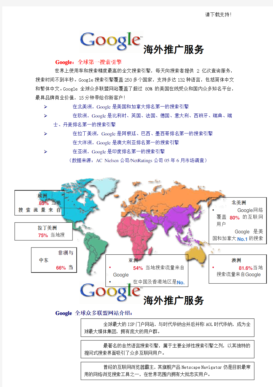 google全球推广方案