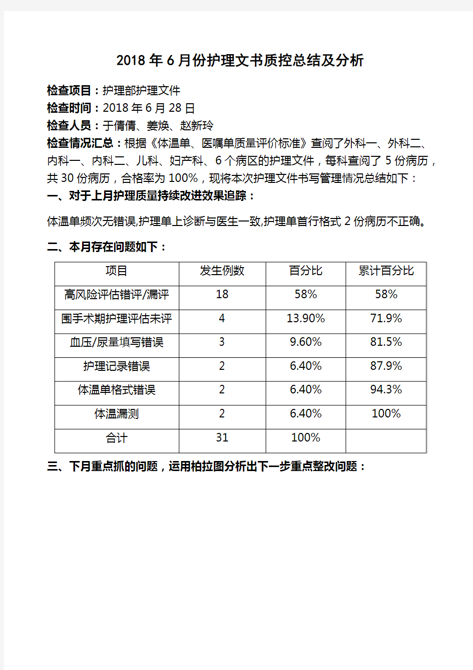 护理文书质控总结及分析