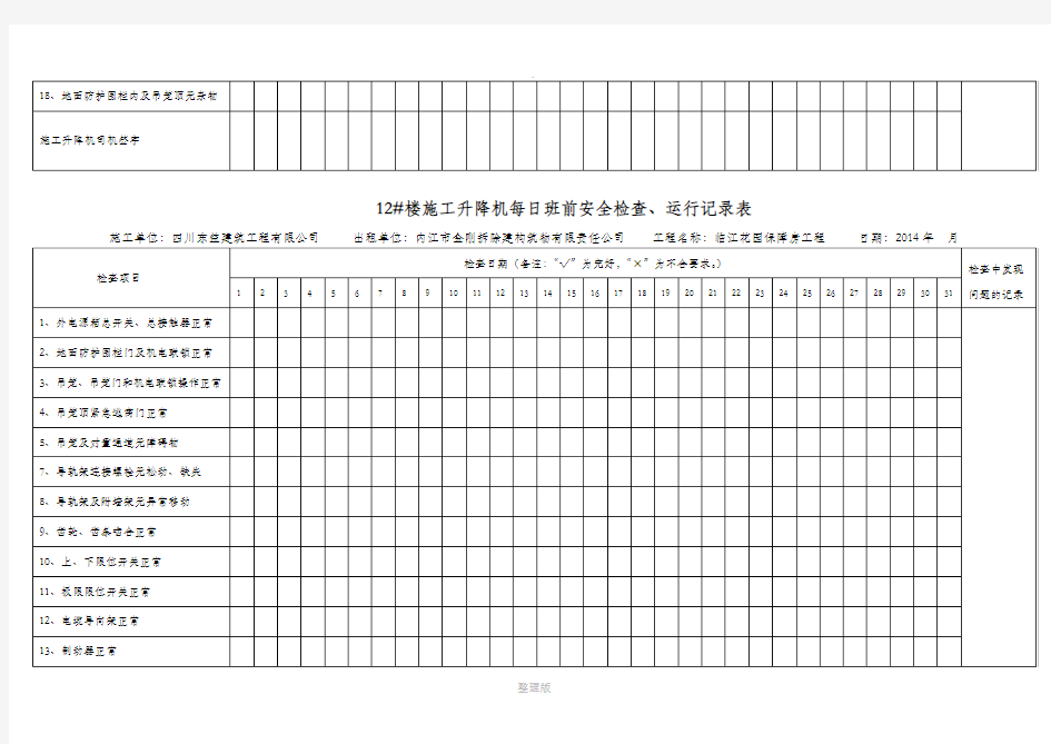 施工升降机每日班前安全检查、运行记录表