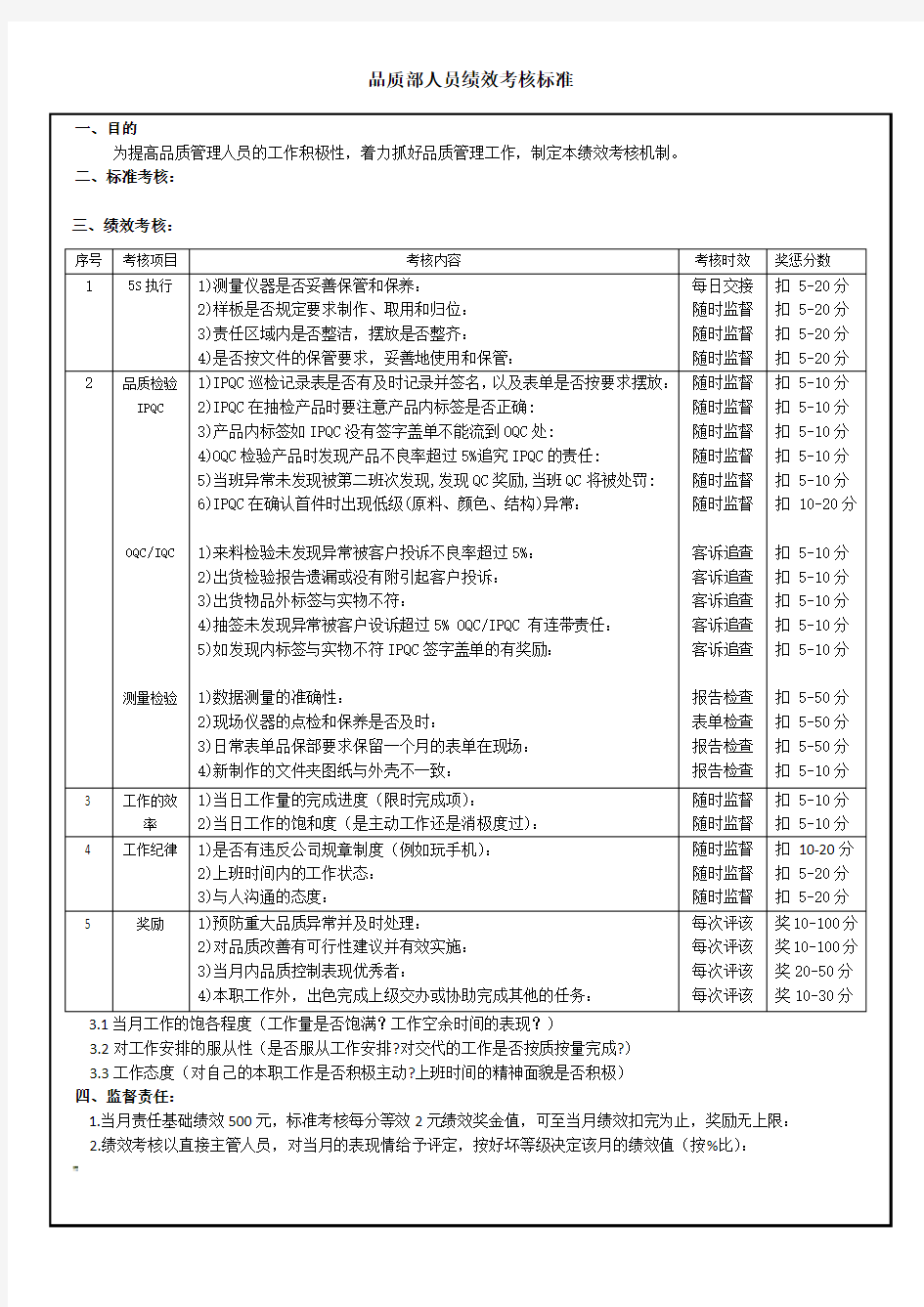 品质人员考核标准