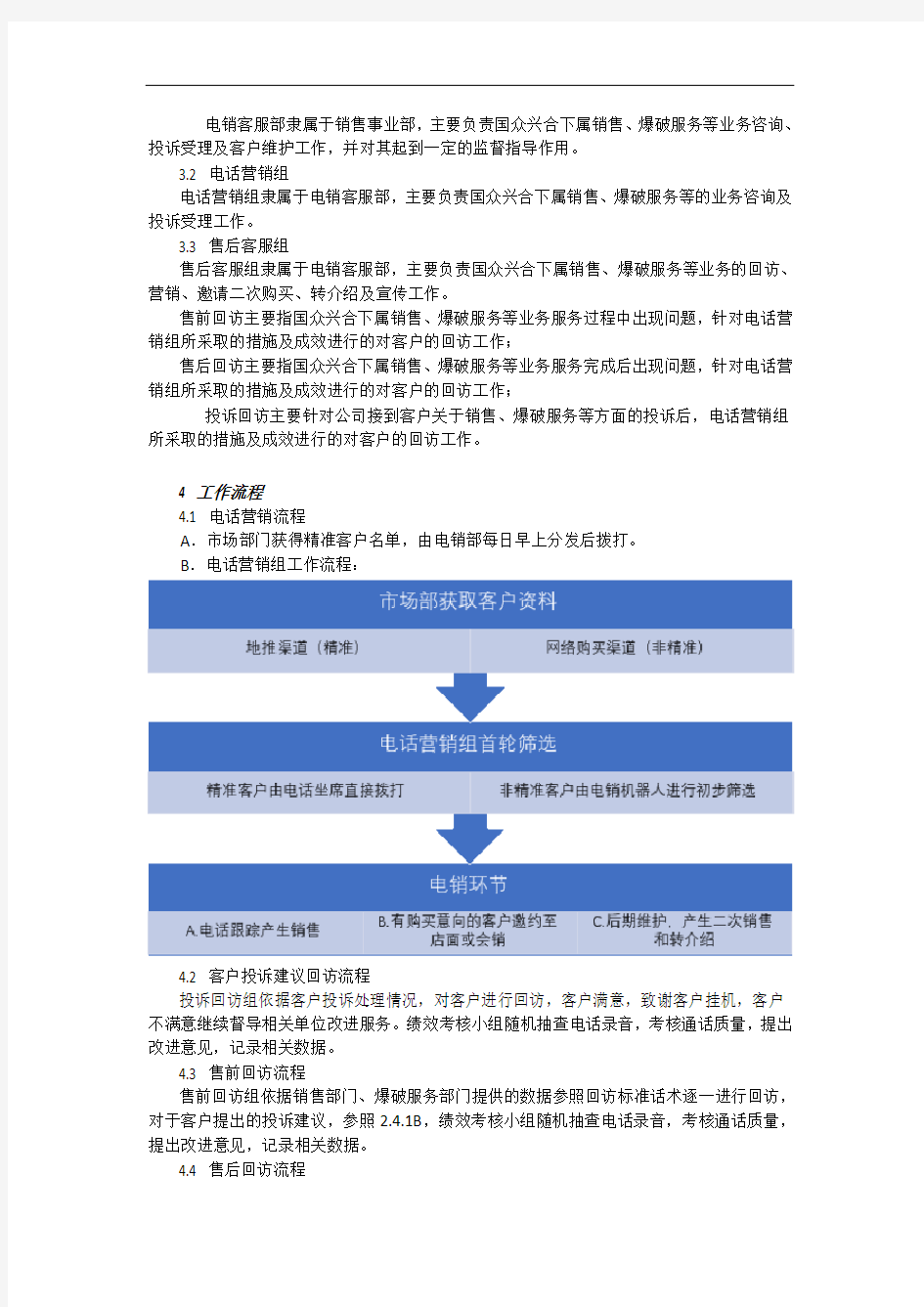 电销客服部组织架构及岗位职责