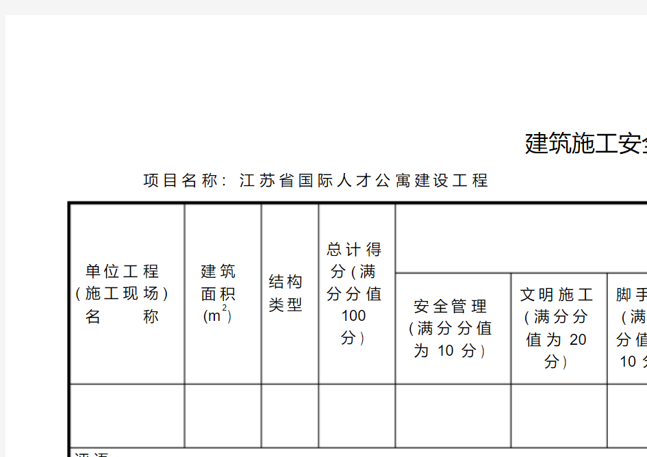 安全文明施工检查评分表