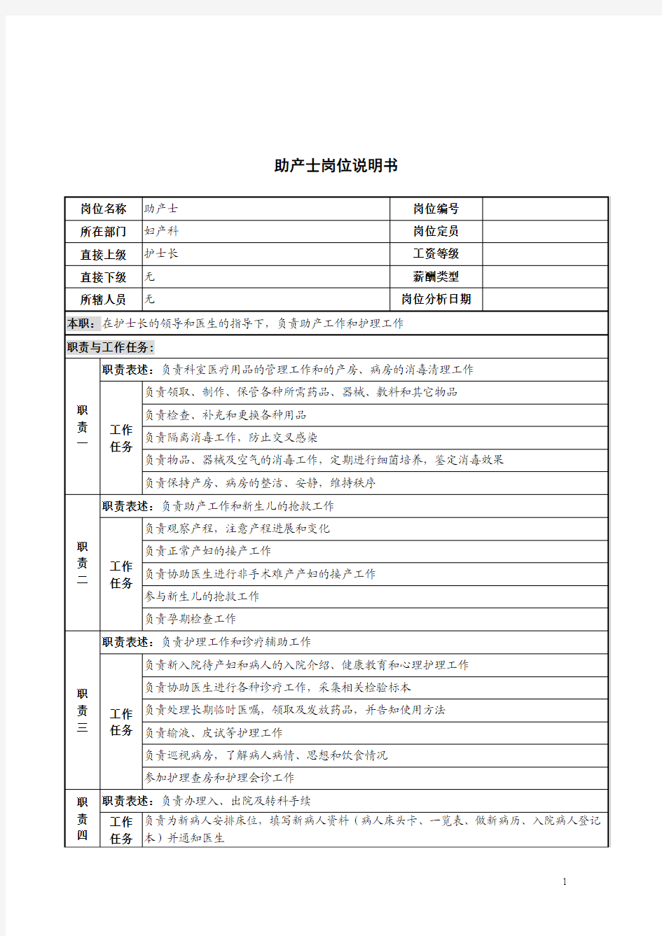 助产士岗位职责说明书