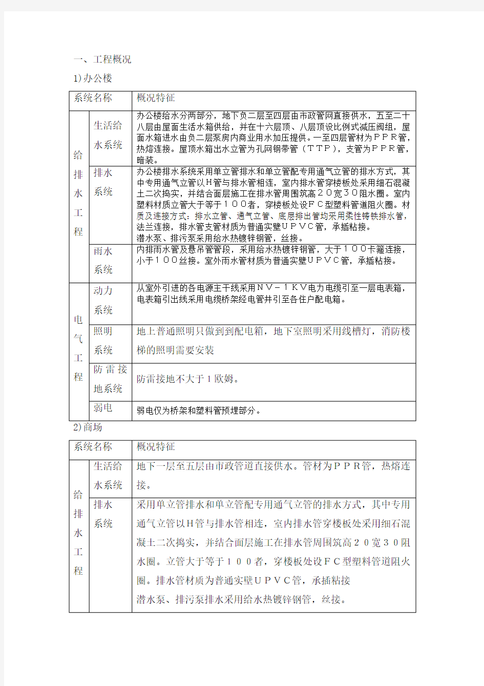 机电安装工程施工方案