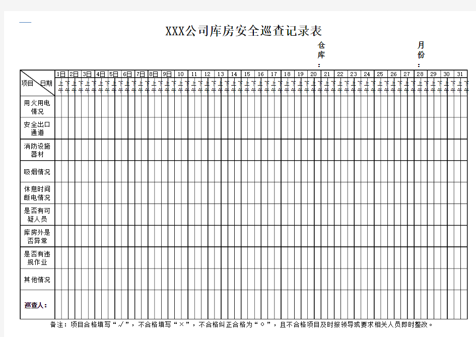 库房安全巡查记录表 