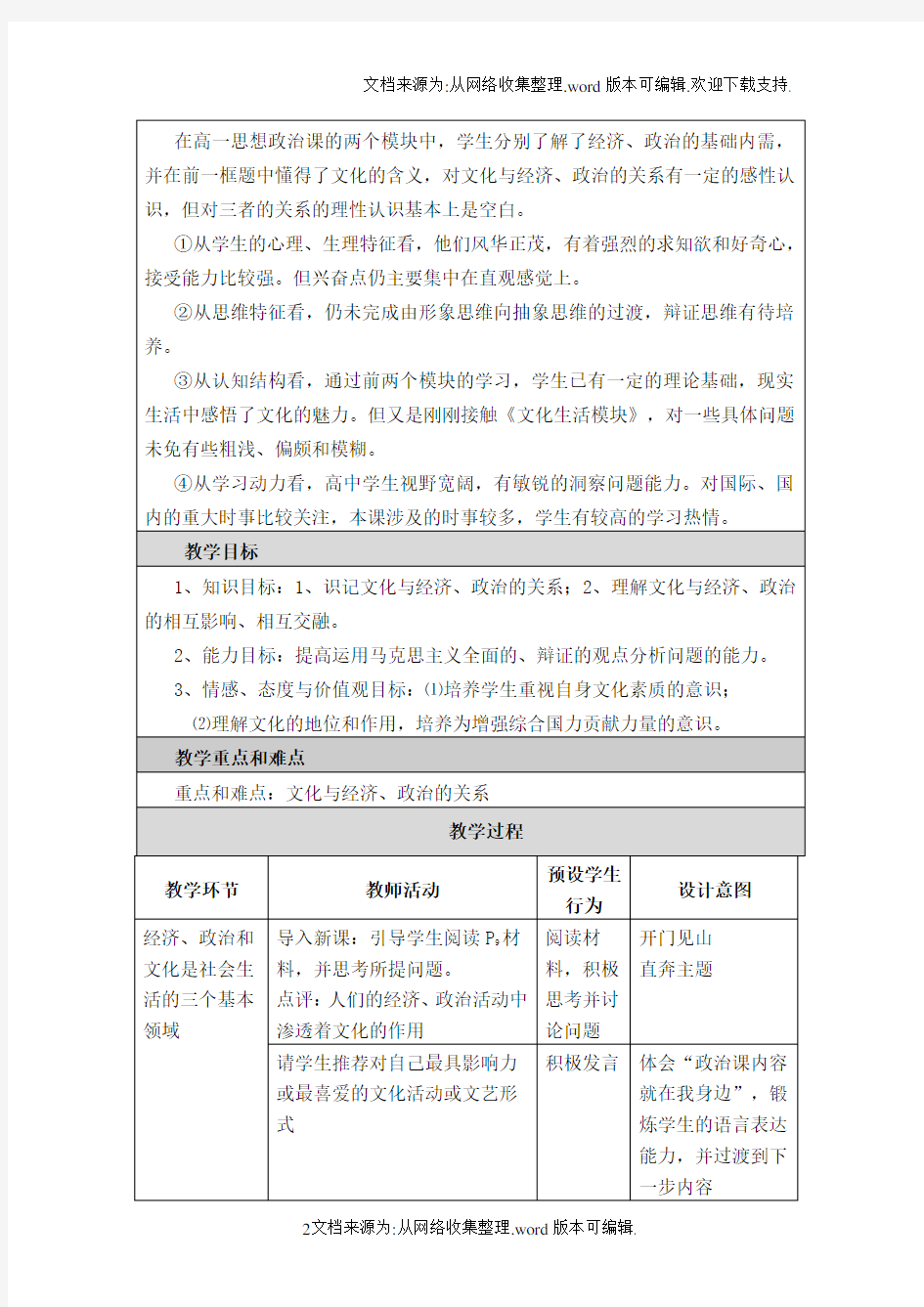 高中思想政治课教学实践--公开课教学设计