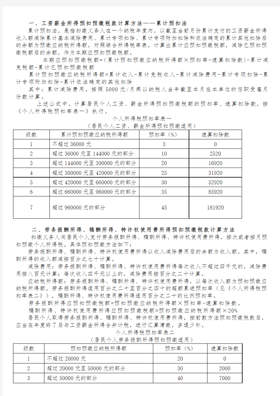 个人所得税计算案例