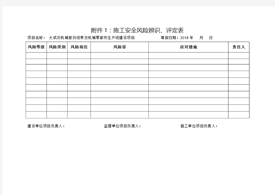 施工安全隐患精准防控表格