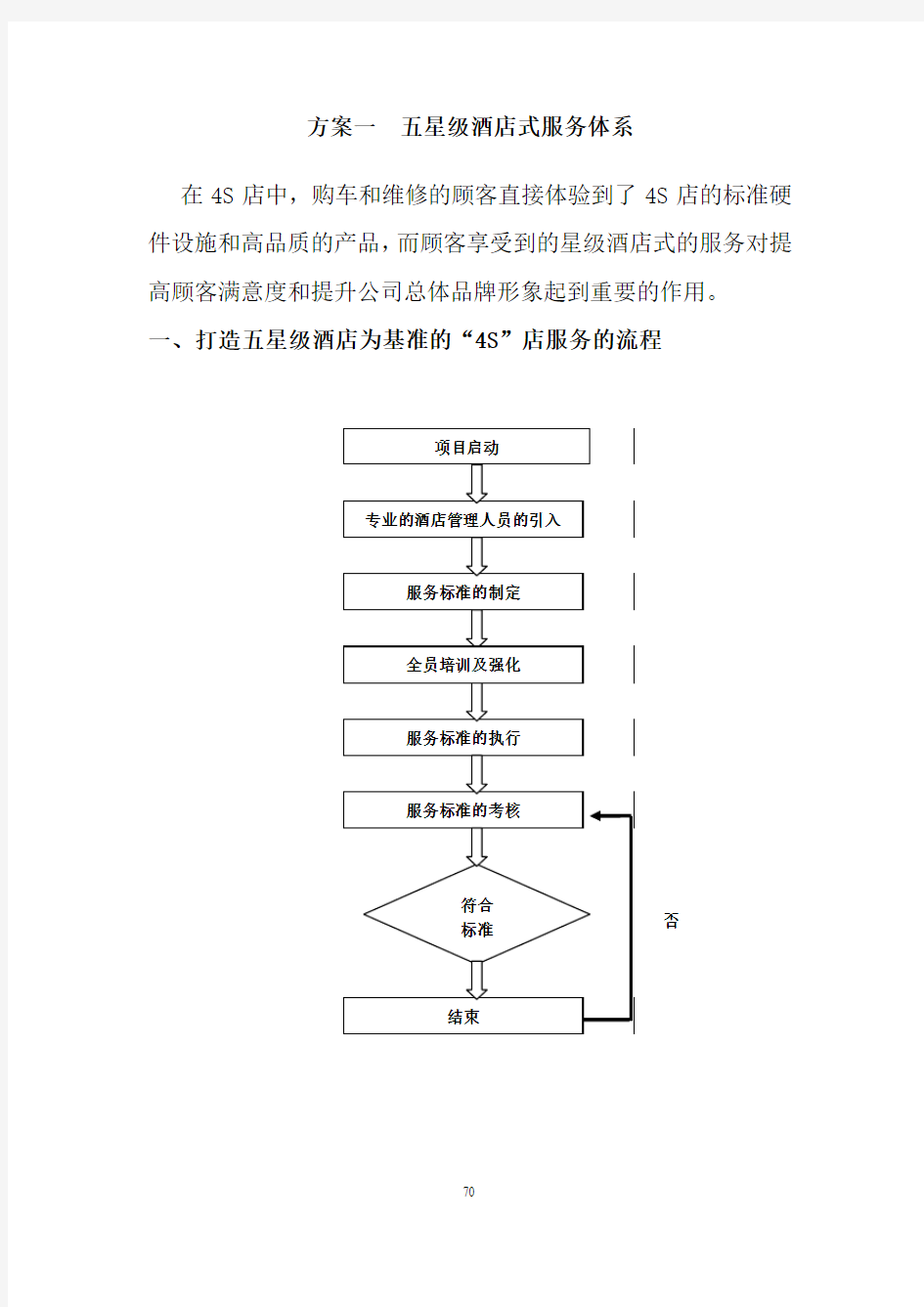 五星级酒店式服务体系实施方案