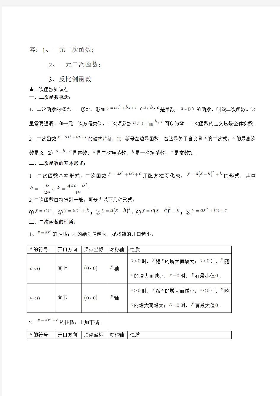 中考考点_二次函数知识点汇总(全)