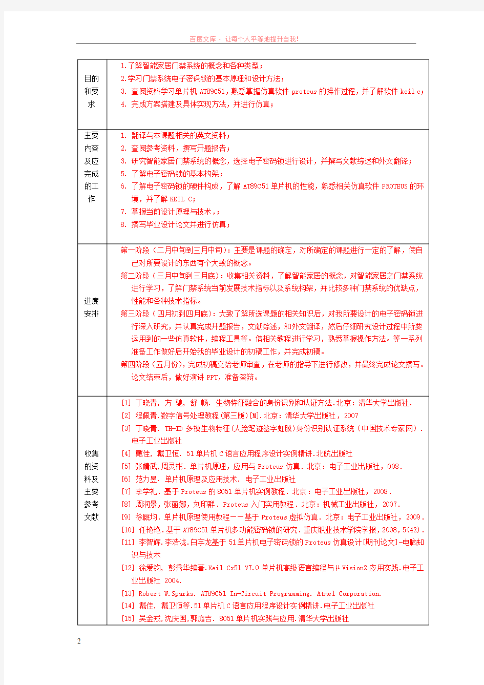 任务书开题报告文献综述外文翻译模板 (2)