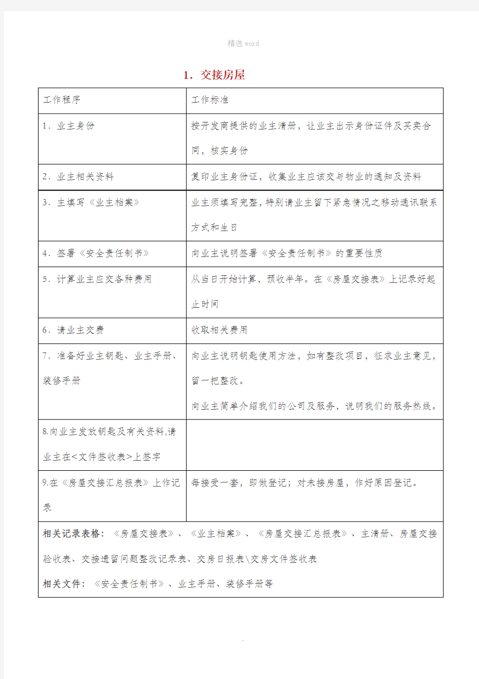 物业所需表格汇总